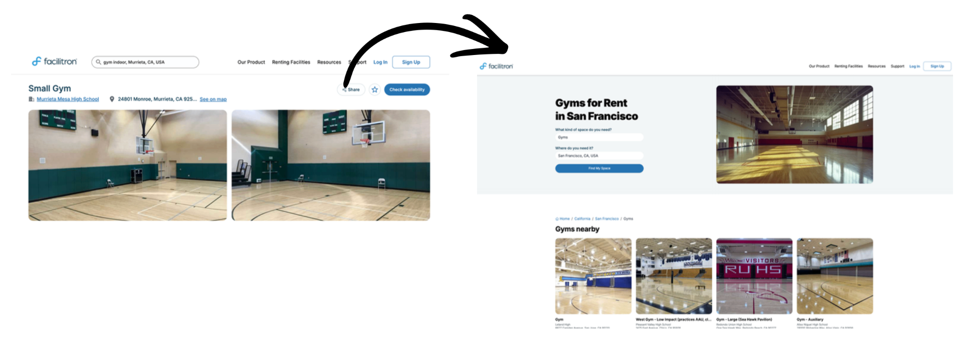 Facilitron scalable SEO landing pages: facility page to programmatic Gyms-for-Rent landing page