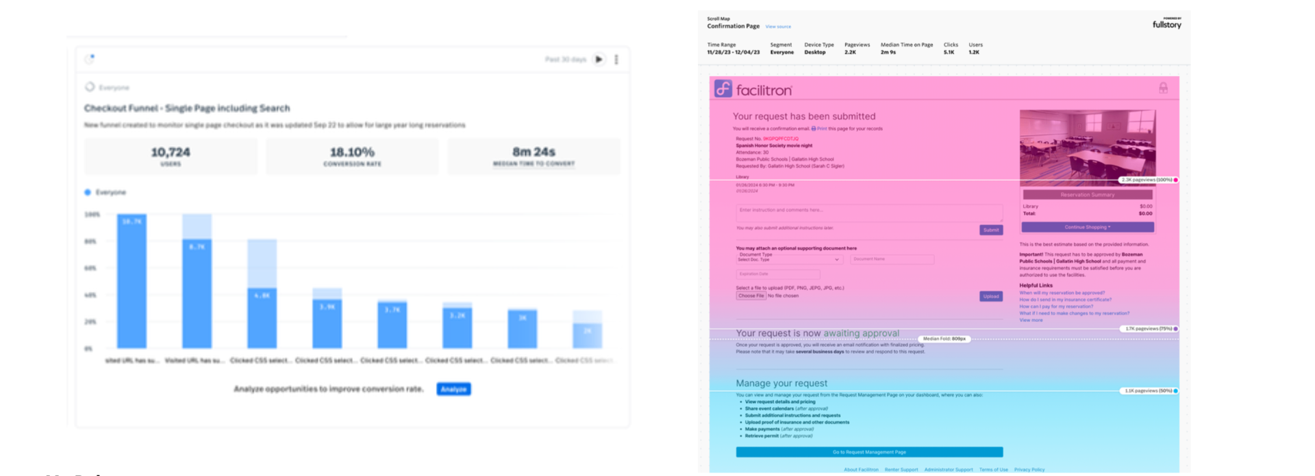 Facilitron checkout funnel analytics and confirmation-page scroll map